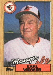 1987 Topps Baseball Cards      568     Earl Weaver MG